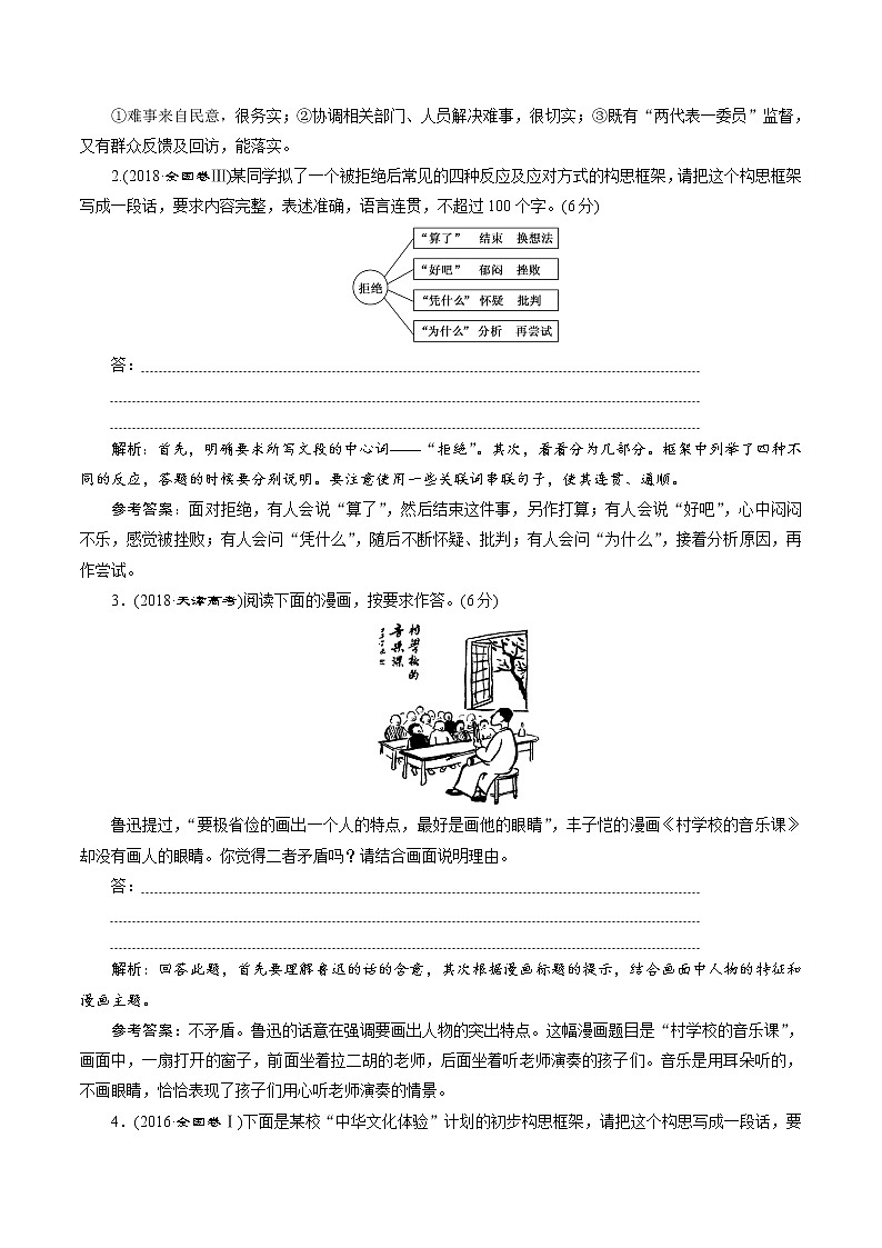 新高考语文解密07  语言表达“多向”考查(图文转换) (讲义)-【高频考点解密】2021年高考语文二轮复习讲义+分层训练02