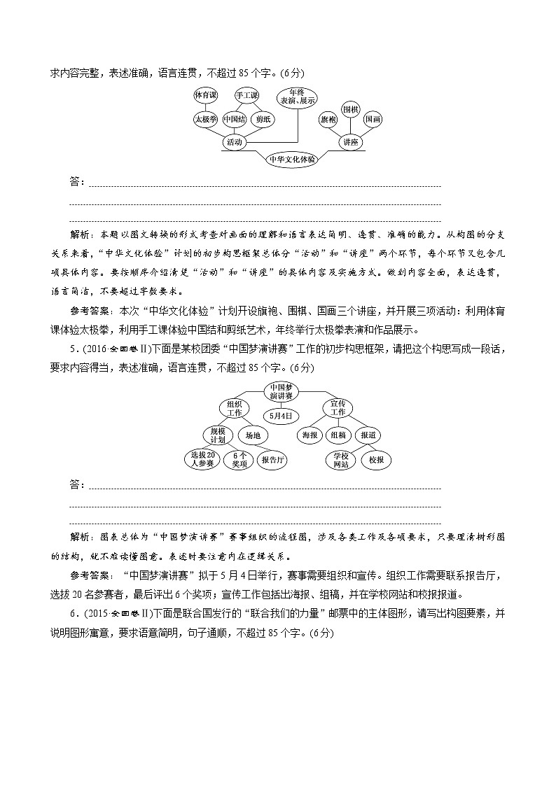 新高考语文解密07  语言表达“多向”考查(图文转换) (讲义)-【高频考点解密】2021年高考语文二轮复习讲义+分层训练03