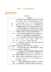 新高考语文解密14文言文阅读与翻译 (讲义)-【高频考点解密】2021年高考语文二轮复习讲义+分层训练