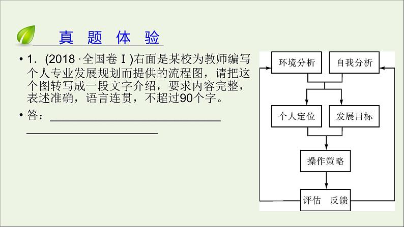 新高考语文2020版高考语文大一轮复习专题六图文转换课件 105 27第6页