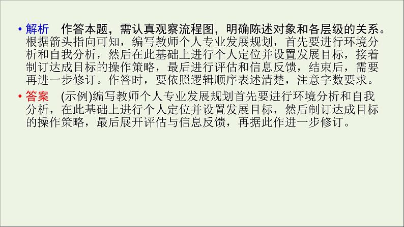 新高考语文2020版高考语文大一轮复习专题六图文转换课件 105 27第7页