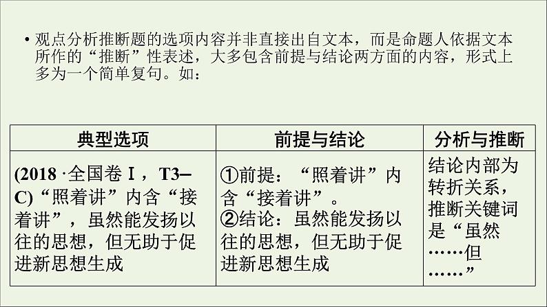 新高考语文2020版高考语文大一轮复习专题十论述类文本阅读第4讲观点分析推断课件 121 91603