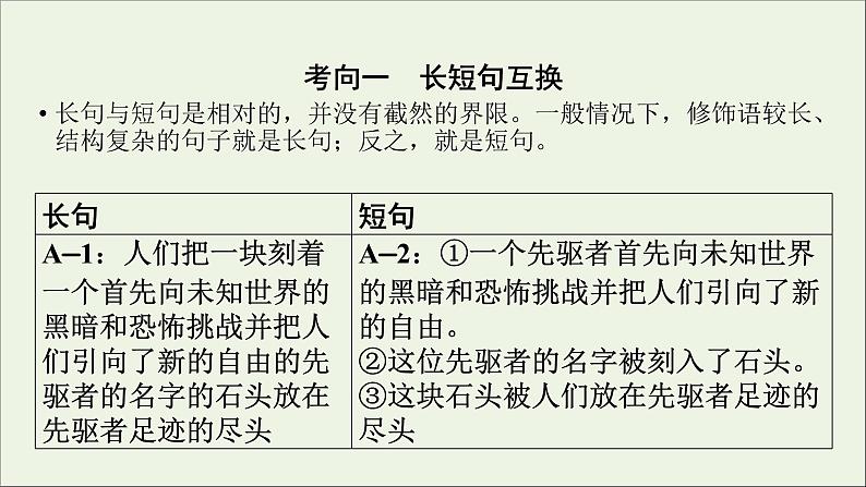 新高考语文2020版高考语文大一轮复习专题四选用仿用变换句式第3讲变换句式课件 162 937第5页