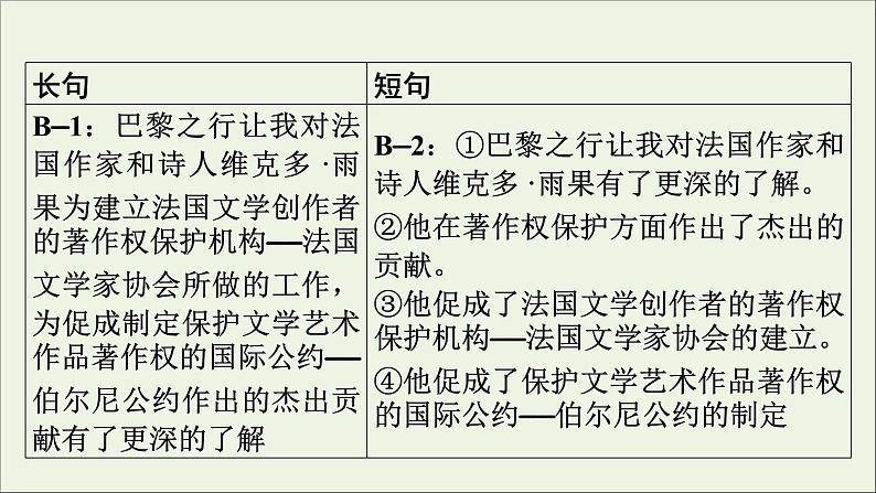 新高考语文2020版高考语文大一轮复习专题四选用仿用变换句式第3讲变换句式课件 162 937第6页