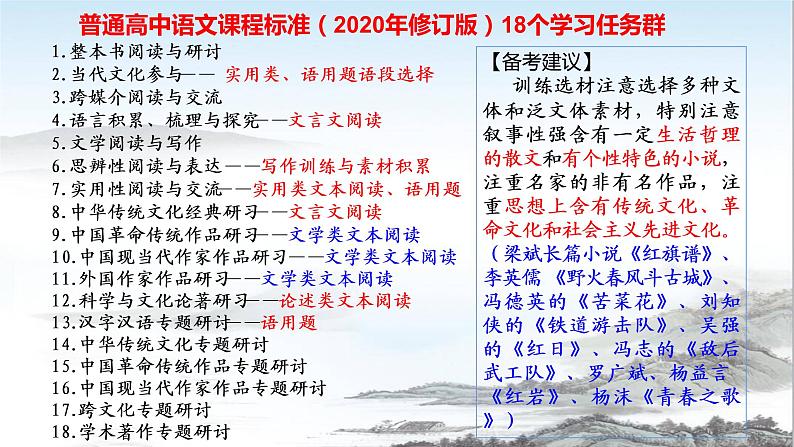 新高考语文2022届高考专题复习：文学类文本阅读和作文二轮复习策略课件PPT第8页