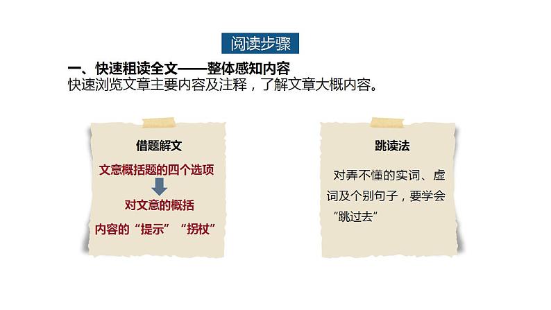 新高考语文2022届高考语文二轮复习文言文阅读课件PPT第5页