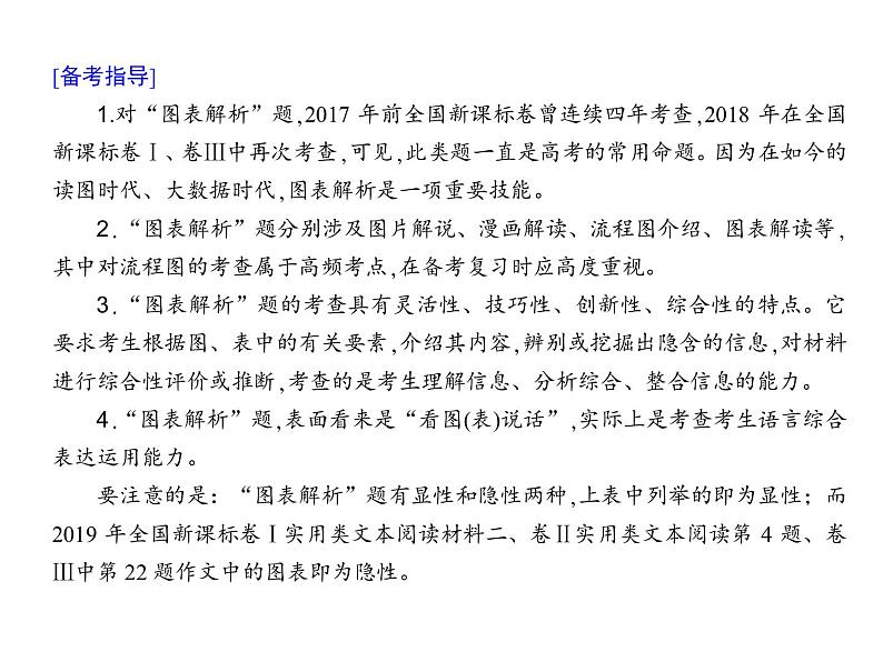 新高考语文第三部分专题十四　图表解析 课件—2021年高考语文考点重点突破复习第4页