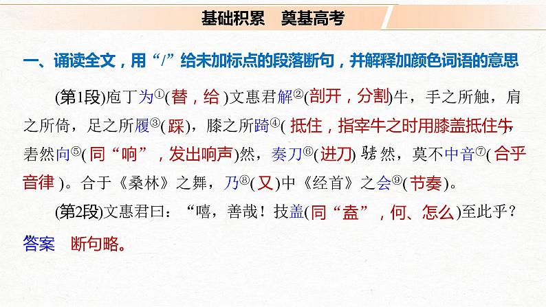 新高考语文第2部分 教材文言文点线面 必修下册(一) Ⅰ 课文3　庖丁解牛课件PPT02