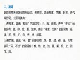 新高考语文第2部分 专题10 微专题二 理解文言虚词的意义和用法课件PPT