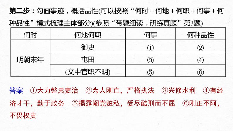 新高考语文第3部分 传统文化阅读 文言文（考点部分） 任务组二 真题研练课件PPT第7页