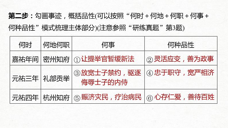 新高考语文第2部分 专题10 Ⅱ 真题研练 课件PPT07