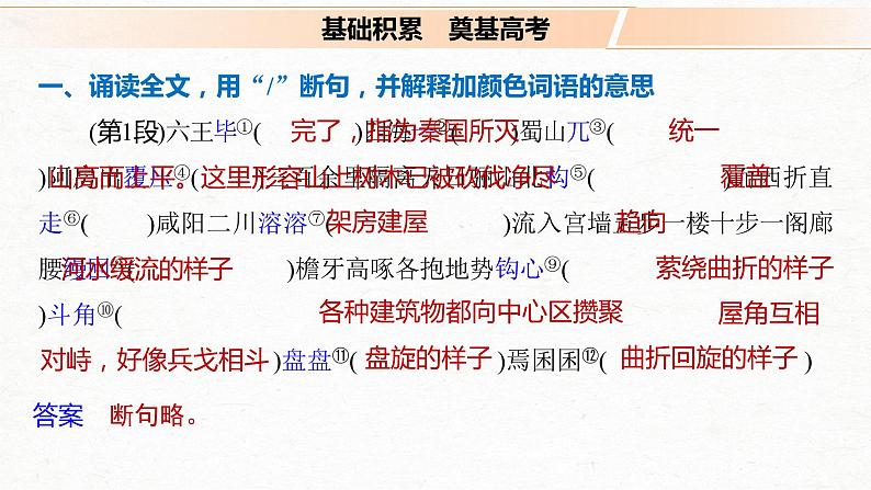 新高考语文第5部分 教学文言文点线面 必修5 课文5 阿房宫赋课件PPT第2页