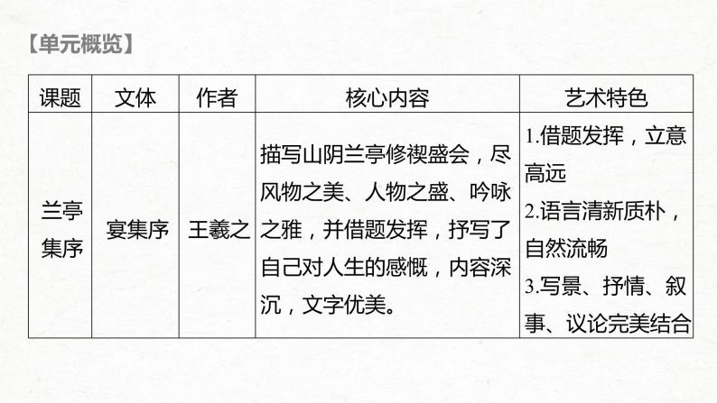 新高考语文第5部分 教学文言文点线面 必修2 课文1 兰亭集序课件PPT03