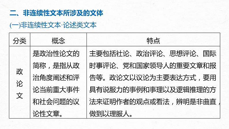 新高考语文第6部分 论述实用类文本阅读 任务组一 整体阅读课件PPT第6页