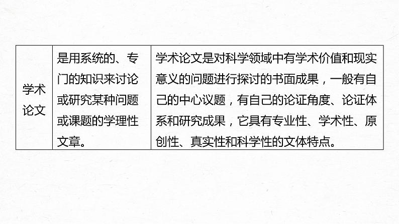 新高考语文第6部分 论述实用类文本阅读 任务组一 整体阅读课件PPT第7页