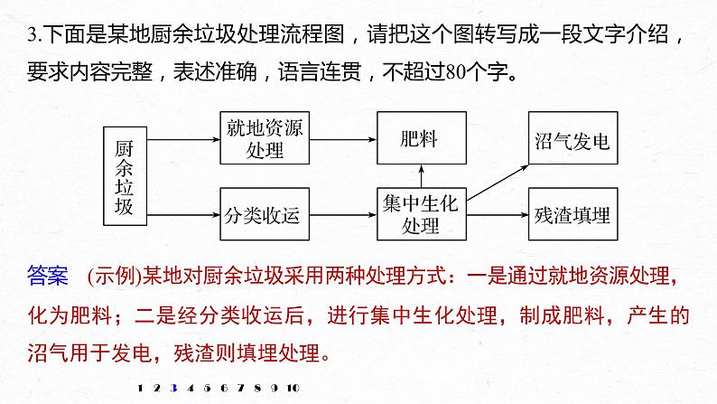 新高考语文第6部分 专题6 图文转换课件PPT第6页