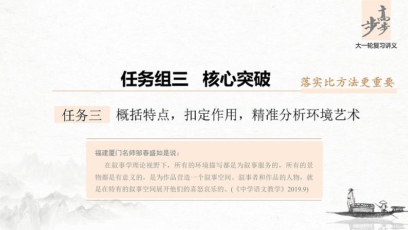 新高考语文第7部分 文学类文本阅读 小说 任务组三 任务三 概括特点，扣定作用，精准分析环境艺术课件PPT第1页