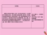 新高考语文第7讲  评价古代诗歌思想情感  课件