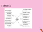 新高考语文第7讲  评价古代诗歌思想情感  课件