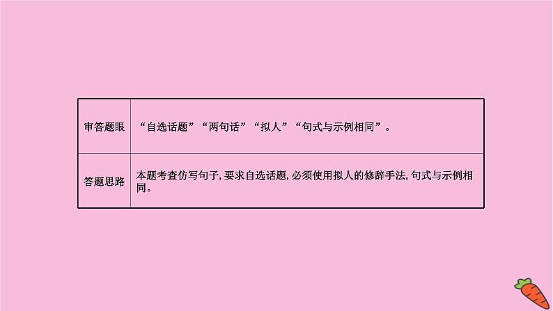 新高考语文第14讲  仿用、变换句式  课件第8页