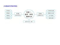 新高考语文第三部分专题十一　选用、仿用、变换句式 课件—2021年高考语文考点重点突破复习