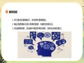 統(tǒng)編版語文選擇性必須上冊學(xué)習(xí)活動(dòng)二《運(yùn)用有效的推理方式》課件PPT+同步練習(xí)（含答案）