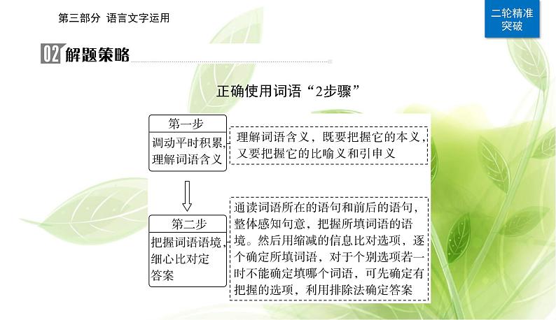 2023届高考语文二轮复习精准突破一词语选用课件第5页