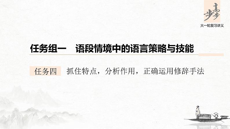 新高考语文第1部分 语言策略与技能 任务组一 任务四 抓住特点，分析作用，正确运用修辞手法课件PPT第1页