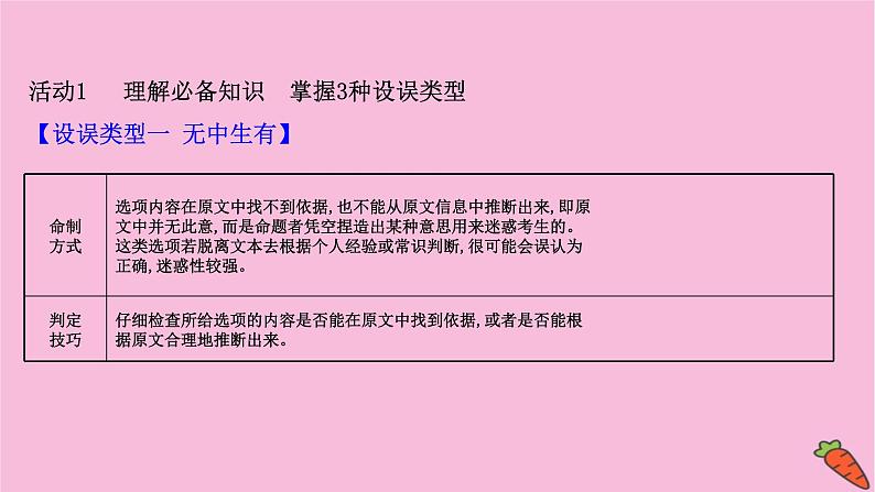 新高考语文第1讲 观点推断题——选项看逻辑 文内找依据  课件第3页