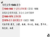 部編版高中語(yǔ)文選修下冊(cè)第二單元5.1《阿Q正傳（節(jié)選）》同步教學(xué)課件PPT