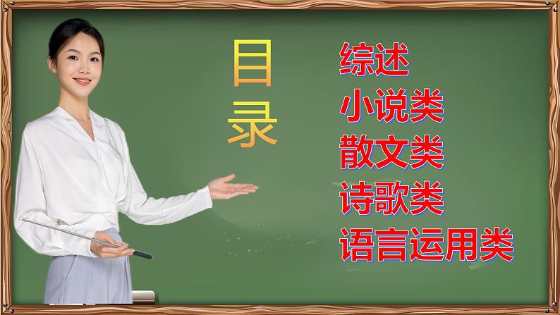 高考语文复习-- 语文试题中重要句子类题目的综合复习（课件）第2页