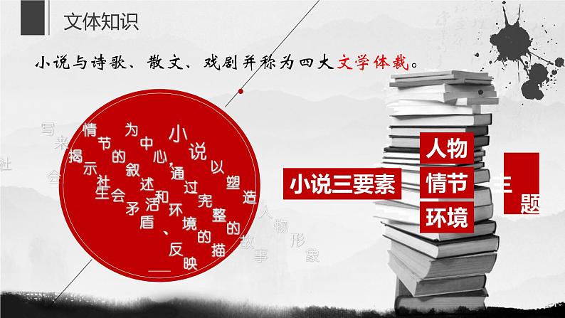 13.1林教头风雪山神庙 （教学课件）- 高中语文人教统编版必修下册03