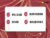 第二單元主題寫作（教學(xué)課件）-高一語文必修下冊同步備課系列（統(tǒng)編版）
