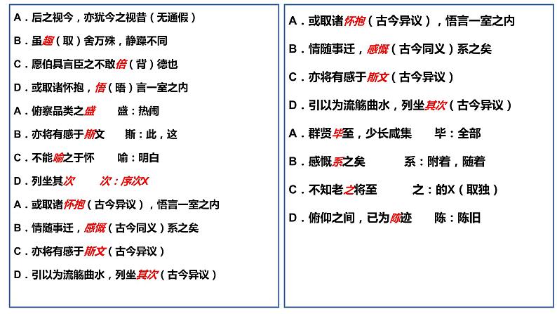 兰亭集序知识点课件PPT01