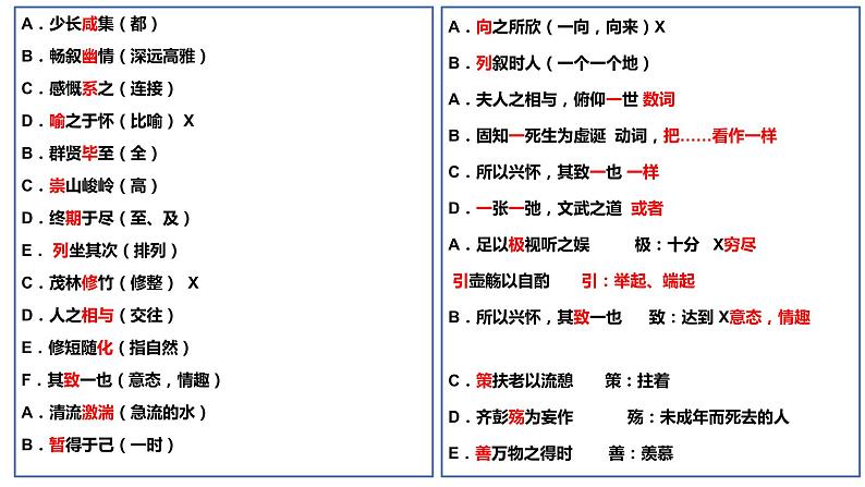 兰亭集序知识点课件PPT03