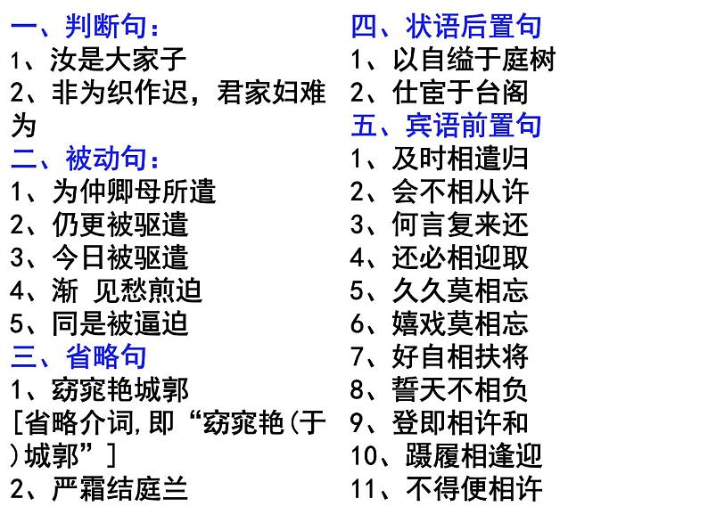 孔雀东南飞句式课件PPT第1页