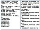孔雀东南飞知识点课件PPT