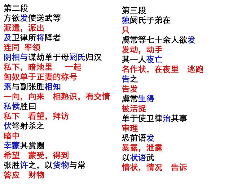 苏武传总结验收(1)课件PPT第3页