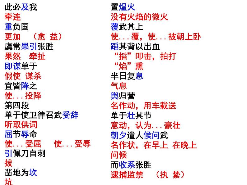 苏武传总结验收(1)课件PPT第4页