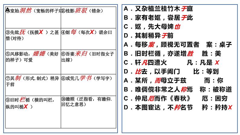 项脊轩知识背诵验收课件PPT第3页