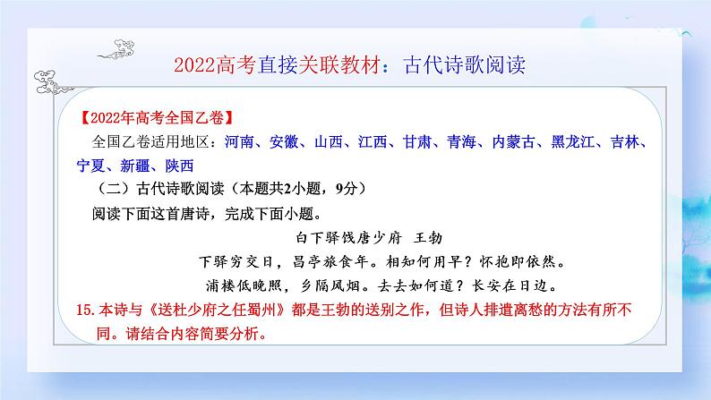 专题11 高考风向：教考结合，回归课堂 -备战高考之高考语文真题研读与解析课件PPT06