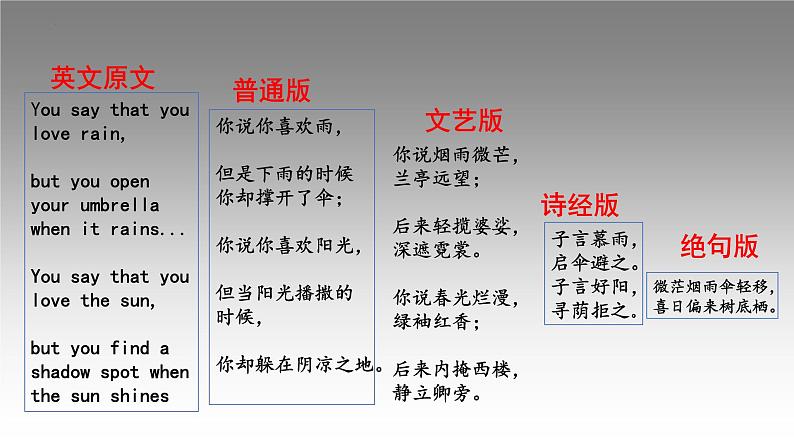 2023届高考语文复习-古代诗歌语言鉴赏 课件08