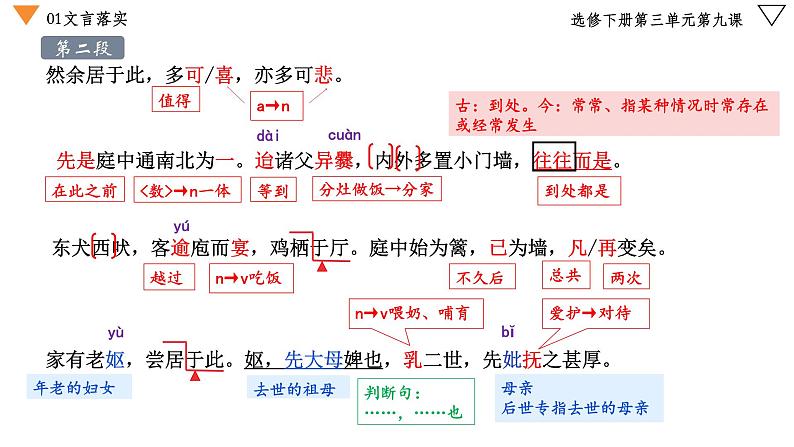 9.2《项脊轩志》课件 2022-2023学年统编版高中语文选择性必修下册第8页