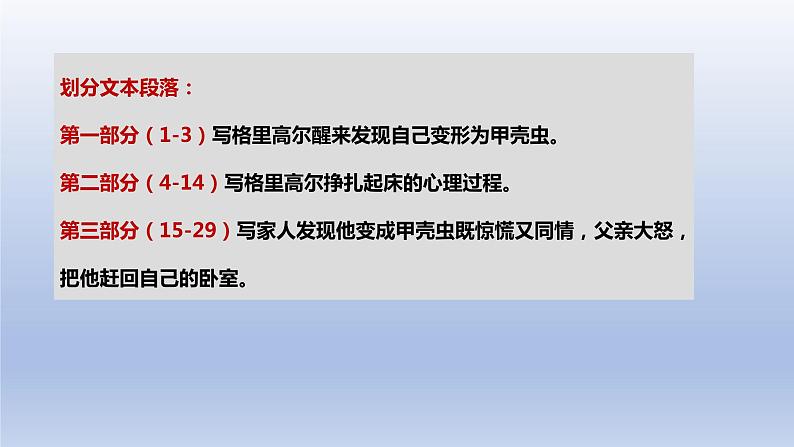 《变形记》课件2022-2023学年统编版高中语文必修下册第5页