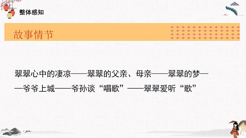 《边城》课件2022-2023学年统编版高中语文选择性必修下册第7页