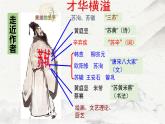 《石钟山记》复习课件2022-2023学年统编版高中语文选择性必修下册