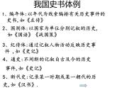《鸿门宴》课件2022-2023学年统编版高中语文必修下册