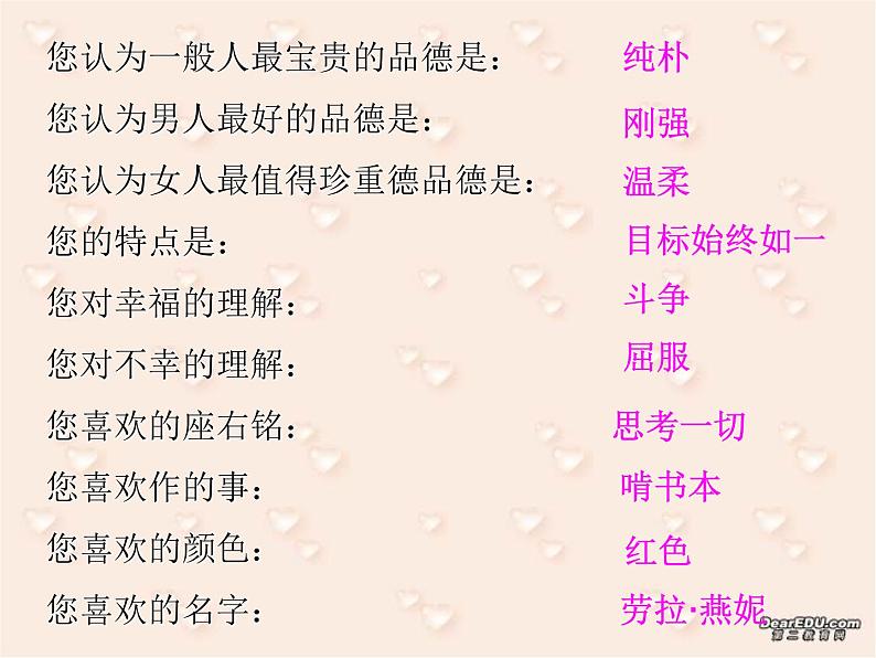 《在马克思墓前的讲话》课件2022-2023学年统编版高中语文必修下册第1页