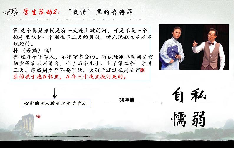 揣摩人物语言，品味复杂个性课件2022-2023学年统编版高中语文必修下册第6页