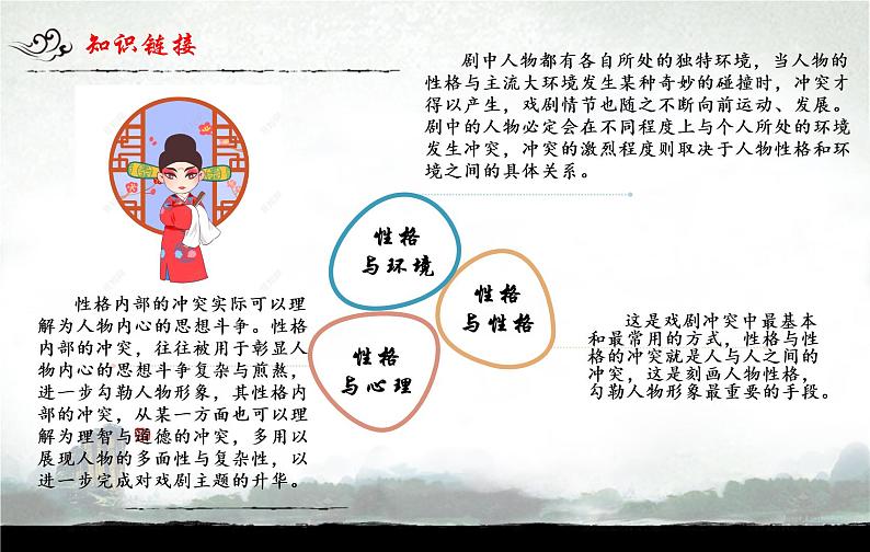 分析人物冲突，探究戏剧本质课件2022-2023学年统编版高中语文必修下册第3页